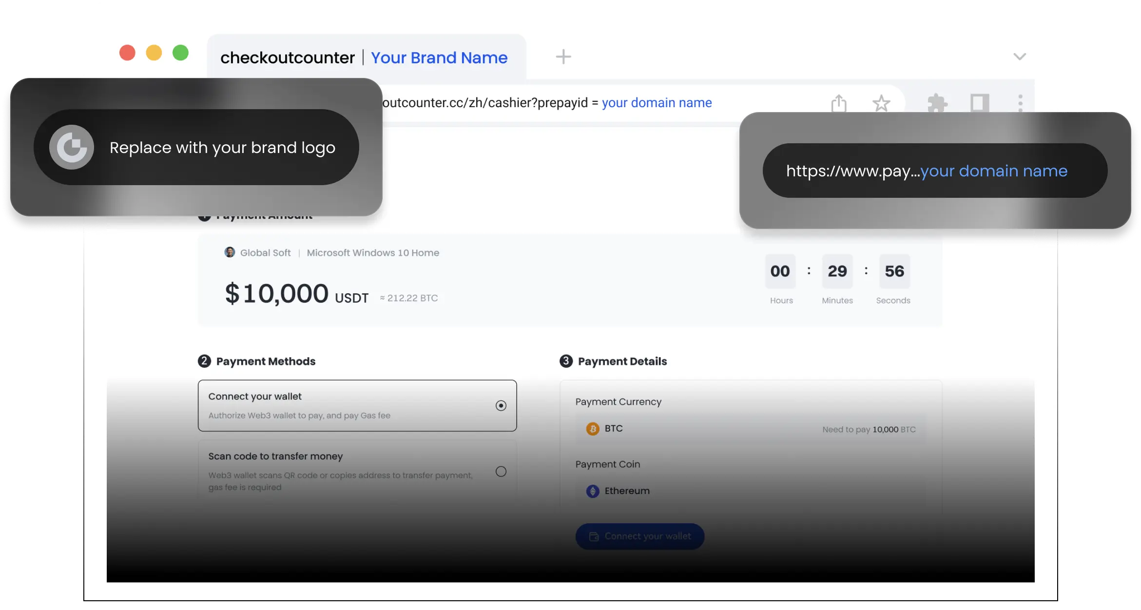 Su marca, nuestra tecnología