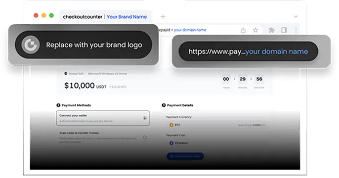 Su marca, nuestra tecnología