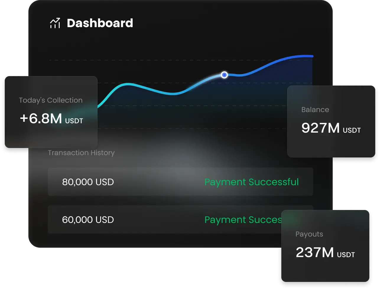 La puerta al pago con criptos